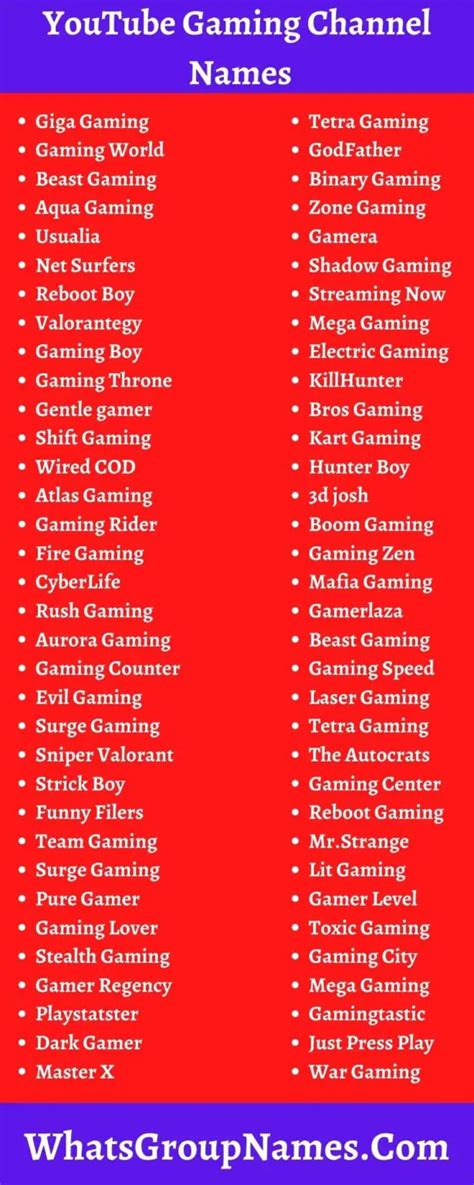 chanel name similar|gaming chanel names.